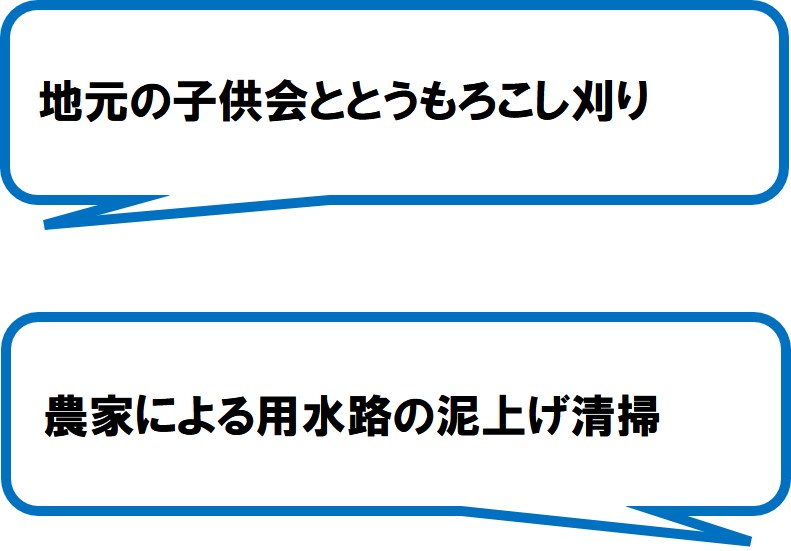 中みのり会（牧之原市）