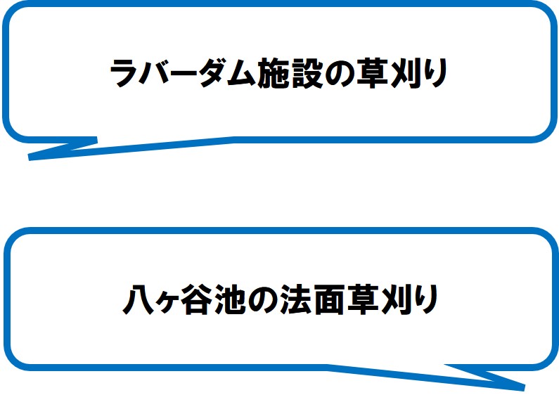 勝俣水利保全の会（牧之原市）